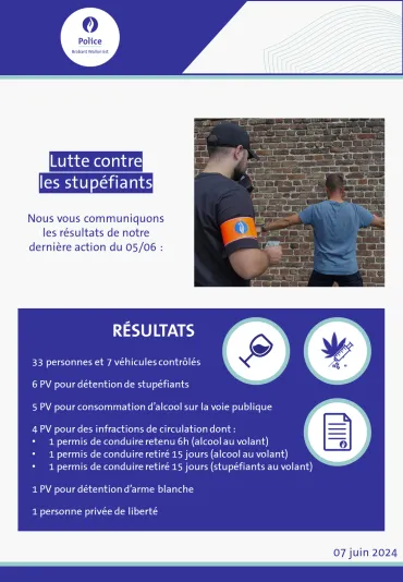 Affiche de la Zone de Police Brabant Wallon Est résumant une opération contre les stupéfiants : 33 personnes et 7 véhicules contrôlés, 6 PV pour stupéfiants, 5 PV pour consommation d’alcool, 4 PV pour infractions de circulation, 1 PV pour arme blanche, et 1 personne arrêtée