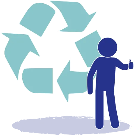 Recyclage anti gaspillage