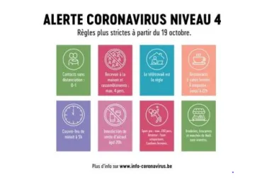 Alerte Covid-19