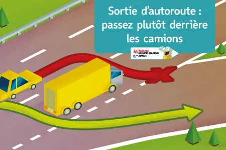 Poids lourds
