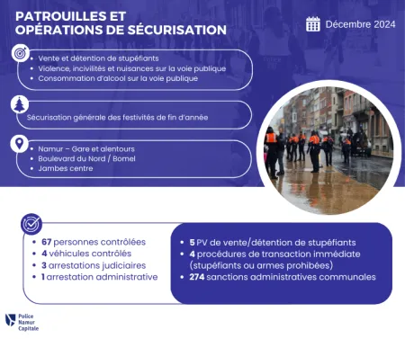 compte rendu décembre 2024