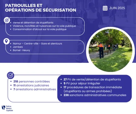 Illustration oprétaion de sécurisation juin 2025