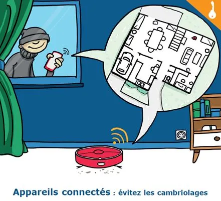 objets connectés