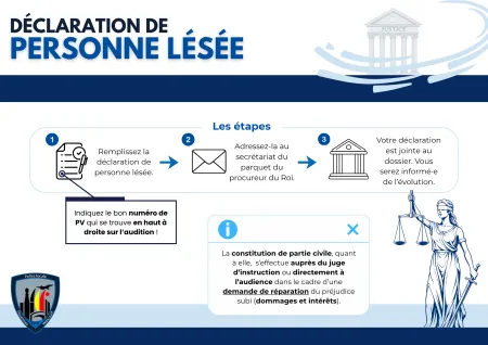 Explications déclaration personne lésée