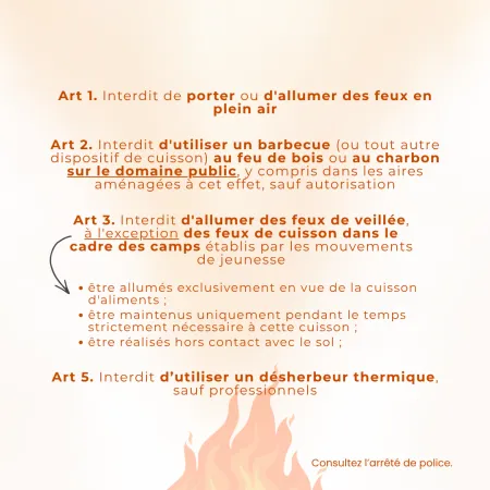 Règles incendie (1)