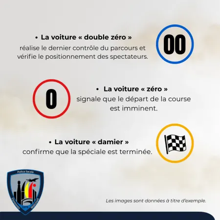 Visuel infos rallye