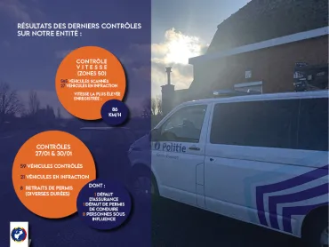 photo résultats