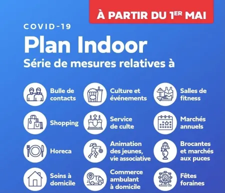 Covid - Plan indoor au 01/05/21