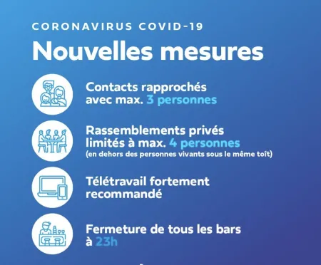 Mesures COVID 19/10/2020