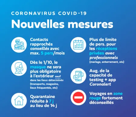 Mesures COVID 23/09/2020