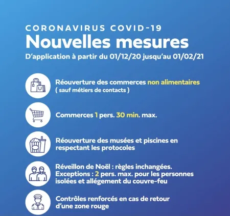 Mesures COVID 01/12/2020