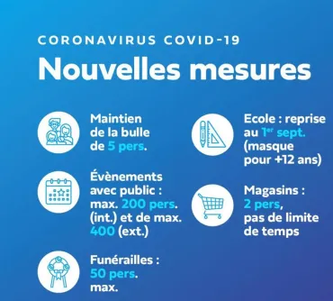 Mesures COVID 20/08/2020