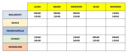 tableau des horaires