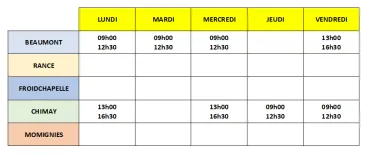 tableau des horaires