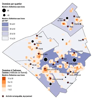 Source : IHESI, 2001