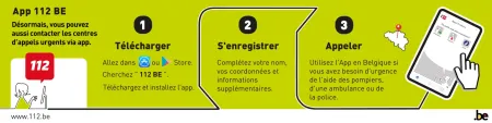 App 112 BE