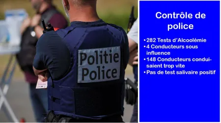 Contrôle de police