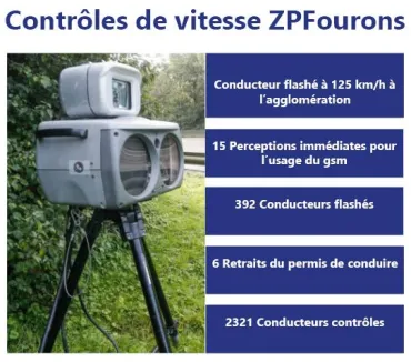 Apercu résultats