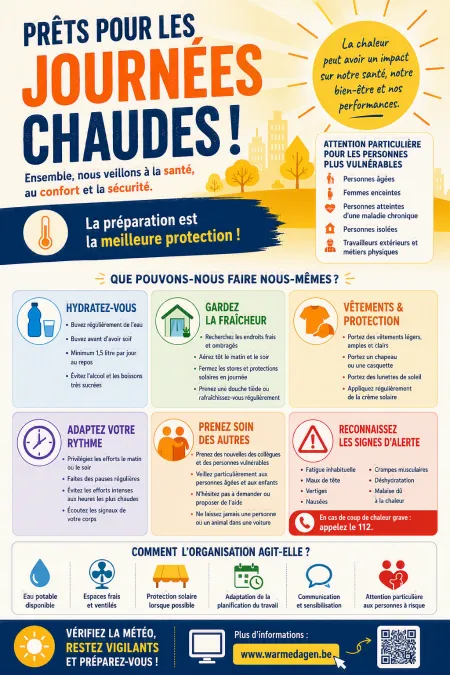 Journées chaudes