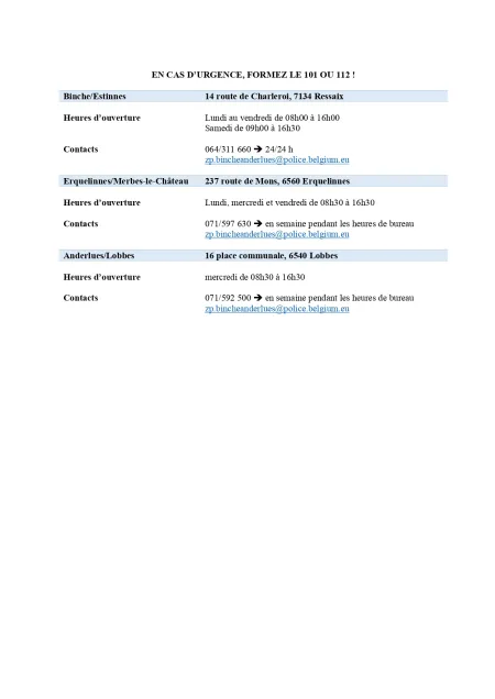 horaires ZP Binche-Anderlues/Lermes