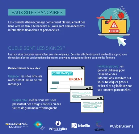 Faux sites de banques