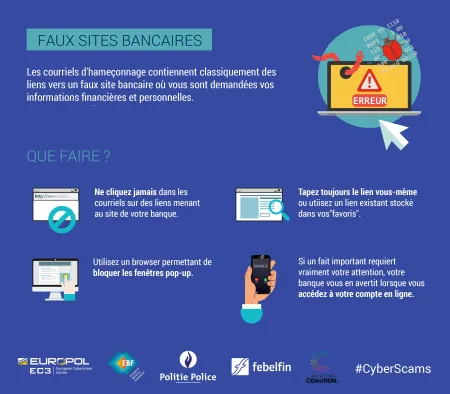 Faux sites de banques