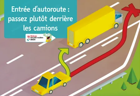 Contacts: Attention aux poids lourds!