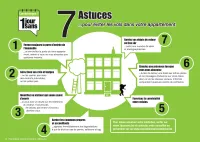 7 astuces pour dissuader les cambriloeurs - appartement