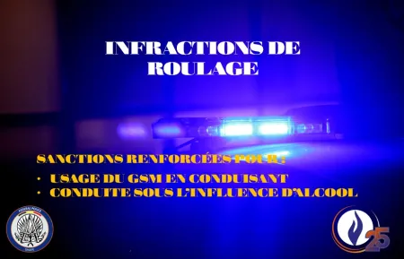 Infractions roulage - sanctions renforcées pour l'usage du GSM et l'Alcool au volant