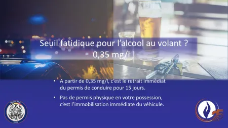 Alcool au volant : 0,35mg/L, c'est le retrait immédiat du permis de conduire pour 15 jours