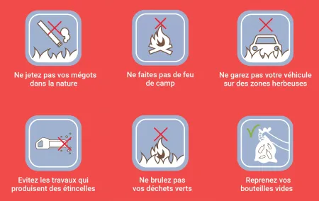 Consignes de prévention des feux de forêt : ne jetez pas vos mégots dans la nature, pas de feu de camp en forêt, pas de stationnement sur des emplacements herbeux, pas d'outillage produisant des étincelles à proximité des bois, ne brûlez pas vos déchets verts, ramassez vos bouteilles