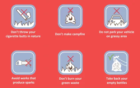 Don't throw your cigarette butts in nature, don't make campfire, do not park your vehicle on grassy area, avoid works that produce sparks, don't burn your green waste, take back your empty bottles